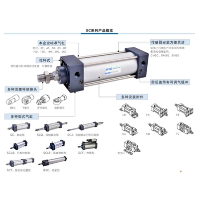 دليل اختيار اسطوانة AIRTAC