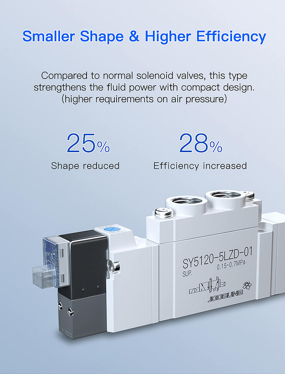 pneumatic2 pneumatic2